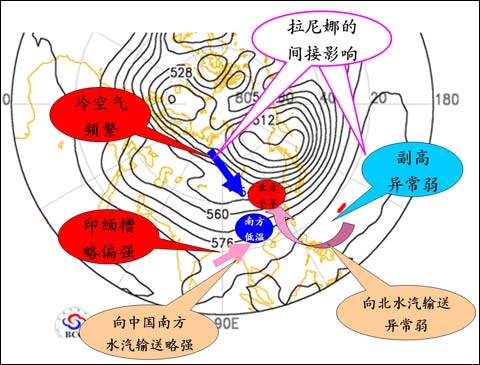 �����ҹ��쳣ƫ�� ������������ʷ֮��